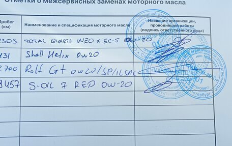 KIA K5, 2020 год, 2 580 000 рублей, 12 фотография