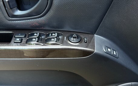KIA Sorento IV, 2007 год, 675 000 рублей, 12 фотография