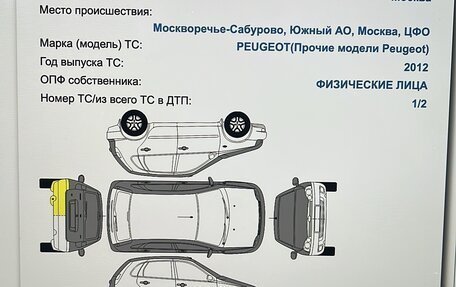 Peugeot 4007, 2012 год, 1 000 000 рублей, 12 фотография