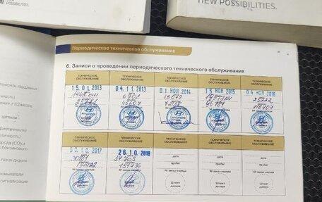 Hyundai ix35 I рестайлинг, 2012 год, 1 400 000 рублей, 10 фотография