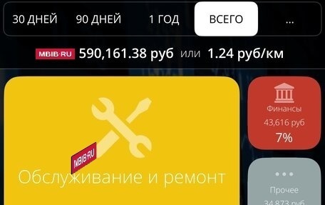 BMW 5 серия, 1998 год, 600 000 рублей, 2 фотография