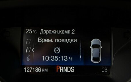 Ford Kuga III, 2018 год, 1 520 000 рублей, 12 фотография