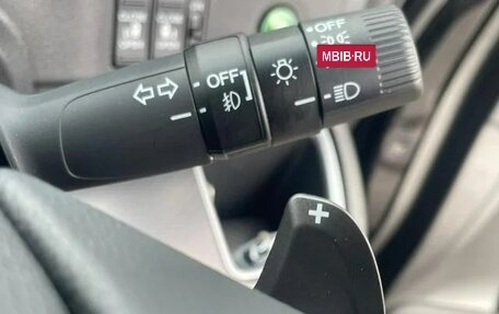Honda Stepwgn IV, 2021 год, 2 054 000 рублей, 30 фотография