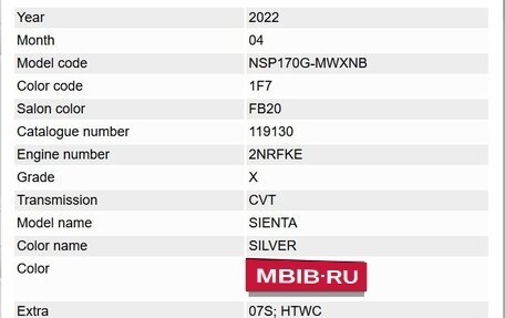 Toyota Sienta II, 2022 год, 1 500 000 рублей, 20 фотография