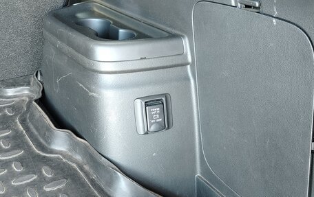 Mitsubishi Outlander III рестайлинг 3, 2018 год, 1 987 000 рублей, 20 фотография