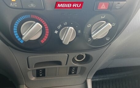 Toyota RAV4, 2002 год, 870 000 рублей, 3 фотография