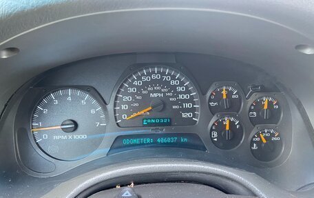 Chevrolet TrailBlazer II, 2004 год, 570 000 рублей, 8 фотография