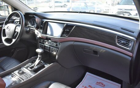 GAC GS8 I, 2020 год, 2 479 000 рублей, 16 фотография