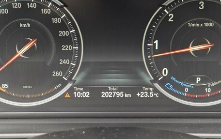 BMW 5 серия, 2016 год, 2 676 000 рублей, 11 фотография