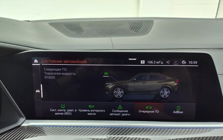 BMW X6, 2020 год, 7 290 000 рублей, 23 фотография