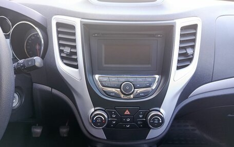 Changan CS35, 2016 год, 787 000 рублей, 18 фотография