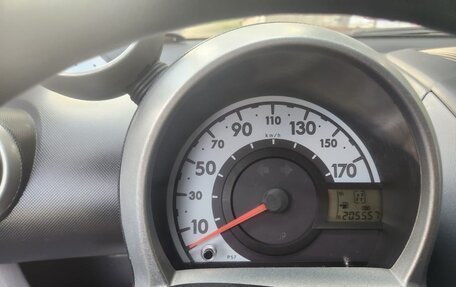 Peugeot 107 I рестайлинг, 2007 год, 420 000 рублей, 8 фотография
