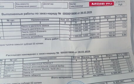 Renault Fluence I, 2011 год, 740 000 рублей, 28 фотография