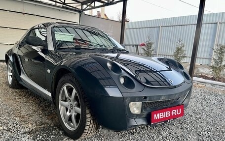 Smart Roadster, 2004 год, 790 000 рублей, 1 фотография