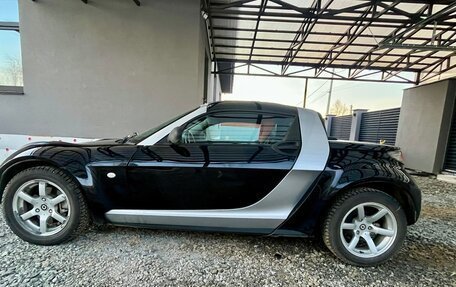 Smart Roadster, 2004 год, 790 000 рублей, 6 фотография