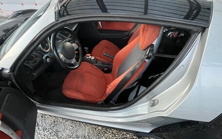 Smart Roadster, 2004 год, 790 000 рублей, 7 фотография