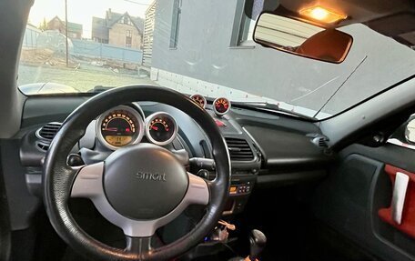 Smart Roadster, 2004 год, 790 000 рублей, 9 фотография