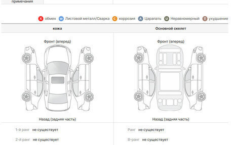 Mercedes-Benz GLA, 2021 год, 3 210 000 рублей, 22 фотография