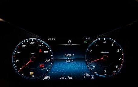 Mercedes-Benz GLC, 2020 год, 3 990 000 рублей, 18 фотография