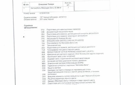 Mercedes-Benz G-Класс W463 рестайлинг _iii, 2021 год, 13 500 000 рублей, 2 фотография