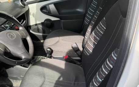 Citroen C1 II, 2013 год, 520 000 рублей, 9 фотография