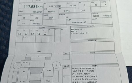 Nissan NV200, 2018 год, 1 840 000 рублей, 16 фотография