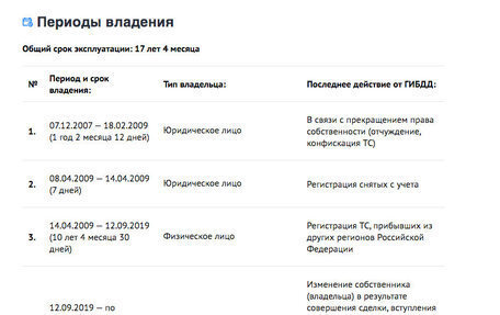 Nissan Almera Classic, 2007 год, 400 000 рублей, 29 фотография