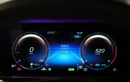 Mercedes-Benz E-Класс, 2020 год, 6 800 000 рублей, 8 фотография