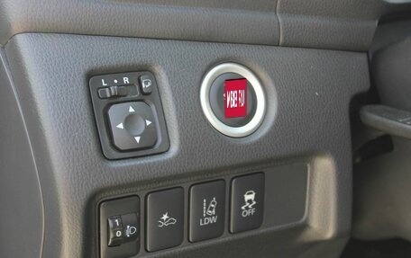 Mitsubishi L200 IV рестайлинг, 2023 год, 4 800 000 рублей, 15 фотография