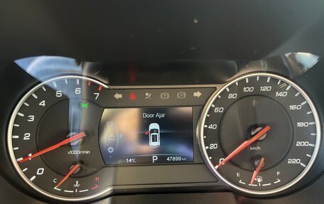 Changan CS35 Plus, 2021 год, 1 600 000 рублей, 5 фотография