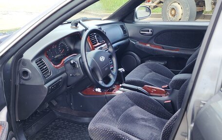 Hyundai Sonata IV рестайлинг, 2007 год, 650 000 рублей, 10 фотография