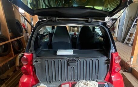 Smart Fortwo III, 2009 год, 466 000 рублей, 21 фотография