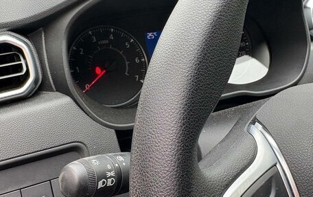 Renault Duster, 2021 год, 2 400 000 рублей, 9 фотография