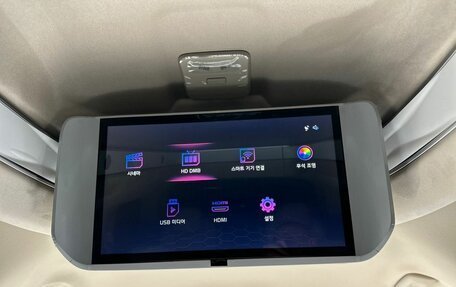 KIA Carnival, 2025 год, 7 380 000 рублей, 33 фотография