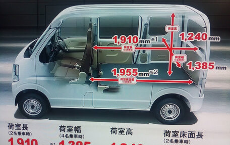 Nissan NV100 Clipper III, 2018 год, 1 040 000 рублей, 26 фотография