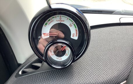 Smart Fortwo III, 2021 год, 2 790 000 рублей, 21 фотография