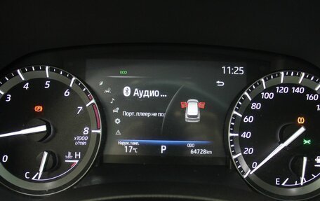 Toyota Highlander, 2021 год, 5 685 000 рублей, 19 фотография