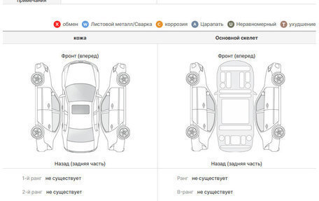 Hyundai Palisade I, 2022 год, 4 335 000 рублей, 22 фотография
