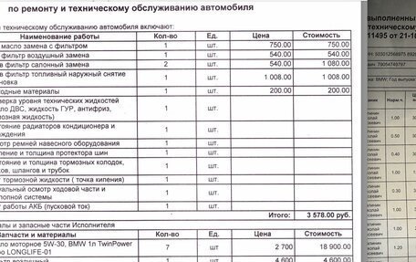 BMW X5, 2015 год, 3 900 000 рублей, 15 фотография