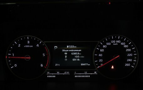 KIA Sorento IV, 2020 год, 2 995 000 рублей, 15 фотография