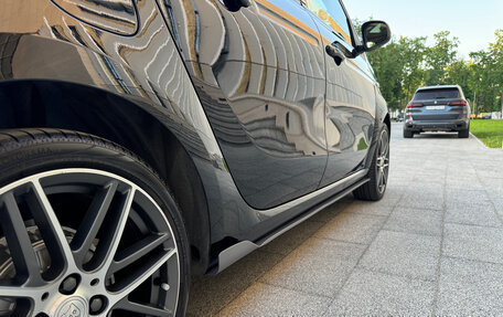 Smart Forfour II, 2018 год, 2 495 000 рублей, 15 фотография