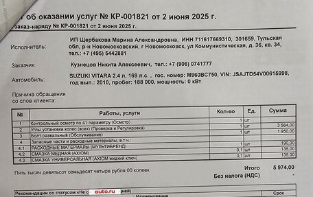 Suzuki Grand Vitara, 2010 год, 1 290 000 рублей, 32 фотография