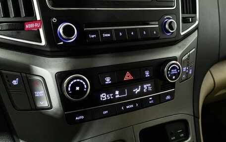 Hyundai H-1 II рестайлинг, 2018 год, 2 679 898 рублей, 19 фотография