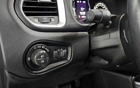 Jeep Renegade I рестайлинг, 2021 год, 1 427 000 рублей, 9 фотография