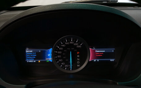 Ford Explorer VI, 2013 год, 1 750 000 рублей, 13 фотография