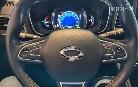 Renault Samsung QM6, 2021 год, 1 568 023 рублей, 6 фотография