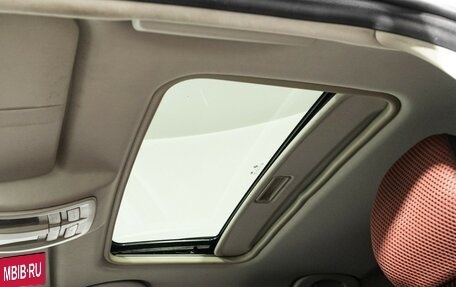 DongFeng H30 Cross, 2014 год, 295 989 рублей, 17 фотография