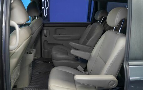 KIA Carnival III, 2018 год, 2 500 000 рублей, 16 фотография