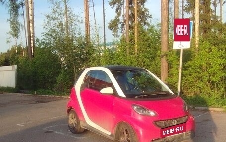 Smart Fortwo III, 2013 год, 499 000 рублей, 6 фотография