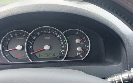 KIA Sorento IV, 2008 год, 830 000 рублей, 8 фотография